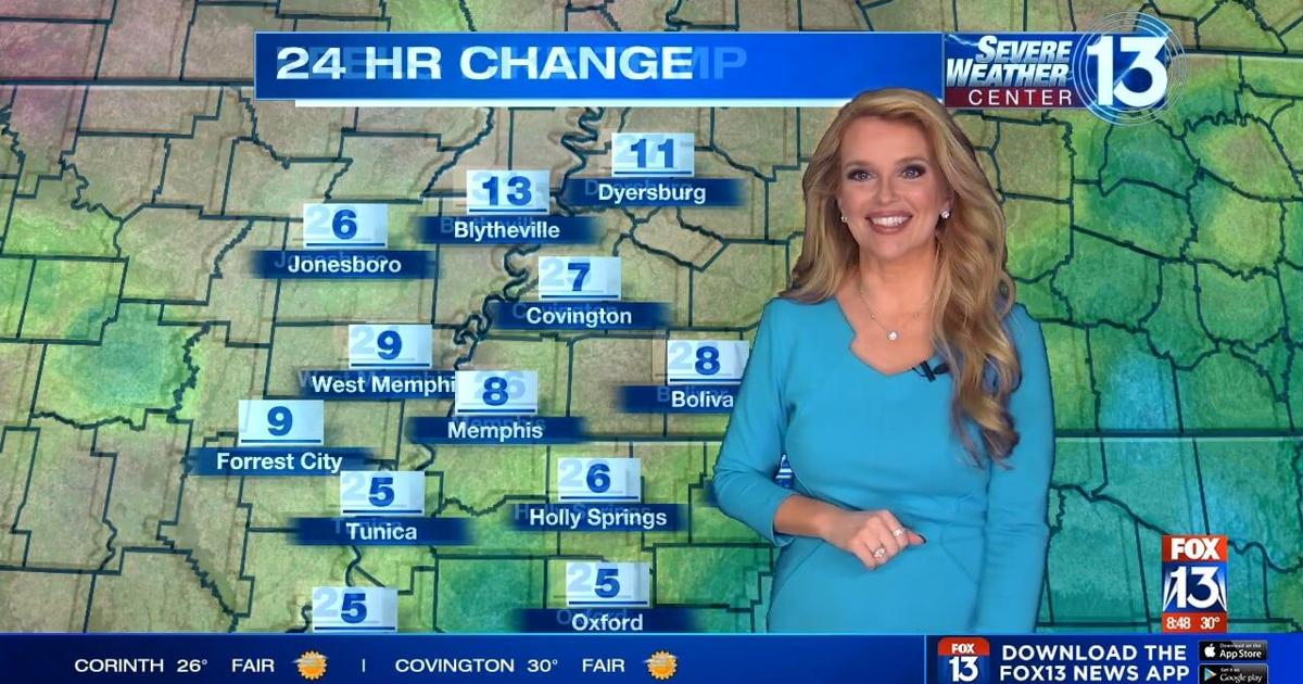 WATCH: Warm trend coming to the Mid-South | Weather | fox13memphis.com