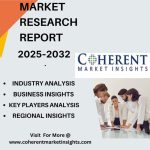 Personalized Home Trends Drive Growth in Custom Furniture Market