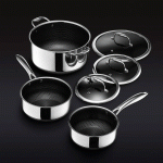 Michelin-Chef Approved Hexclad Cookware