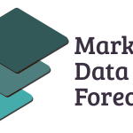 European Outdoor Furniture Market Growth Driven by Rising Disposable Incomes