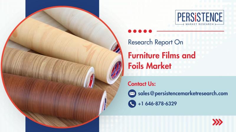 Furniture Films and Foils Market Projected for Strong Growth