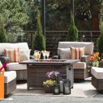 Outdoor Furniture Market Projected to Grow Through 2034