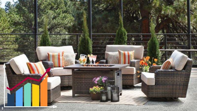 Outdoor Furniture Market Projected to Grow Through 2034