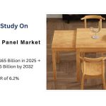 Wood-Based Panel Market Growth and Key Trends