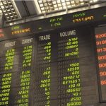 PSX Gains 279 Points Amid Bullish Trend